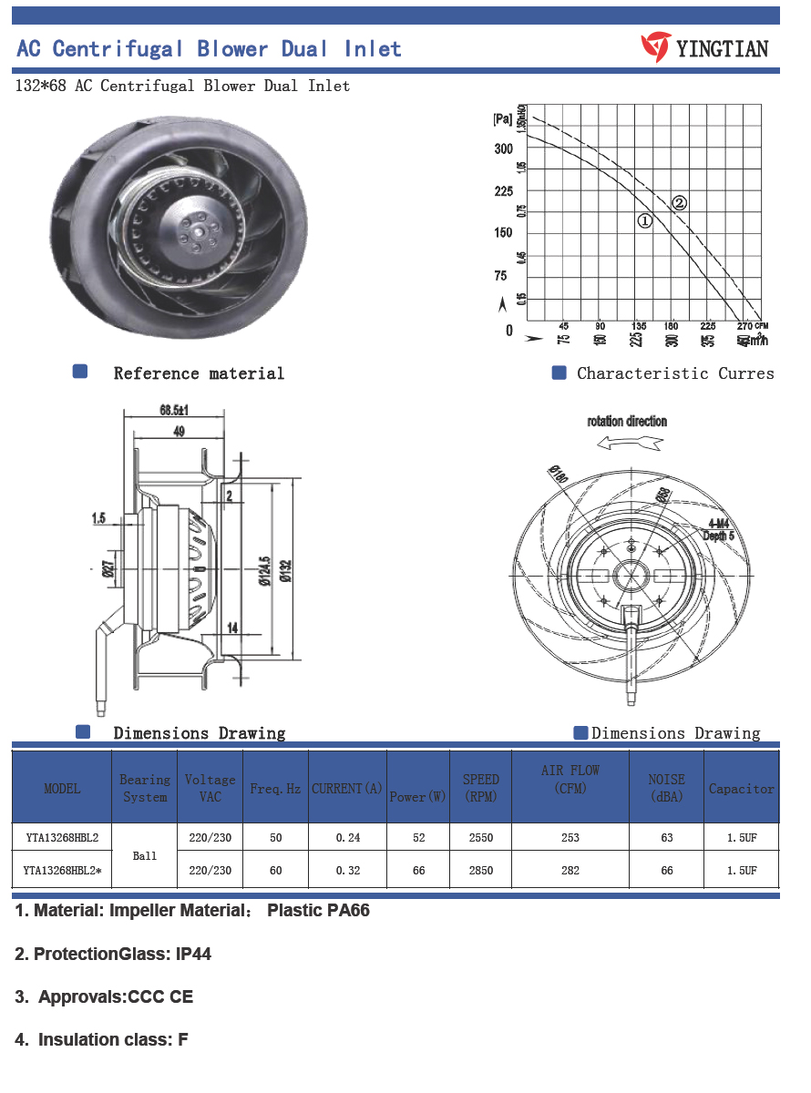 132x68(后傾離心風(fēng)機(jī))-.jpg