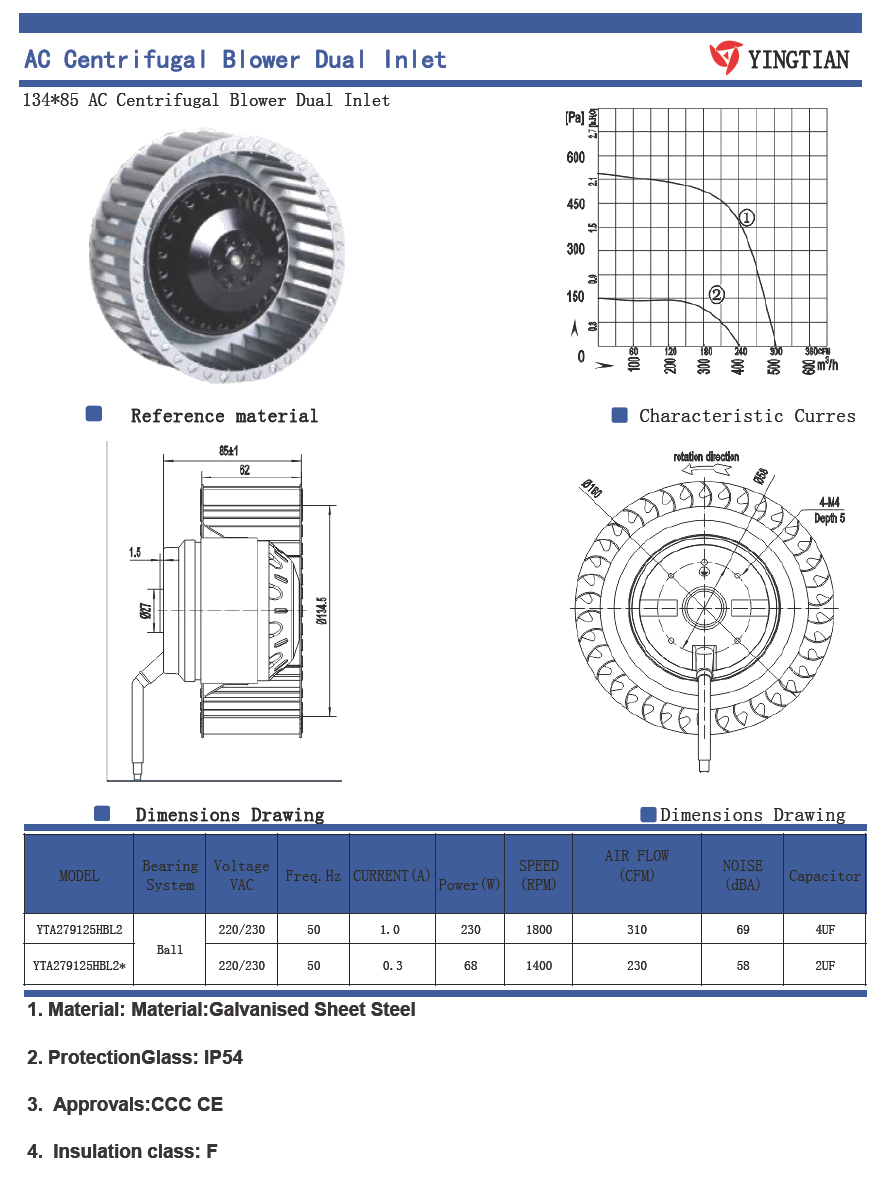 134x85(前傾離心風(fēng)機)-.jpg