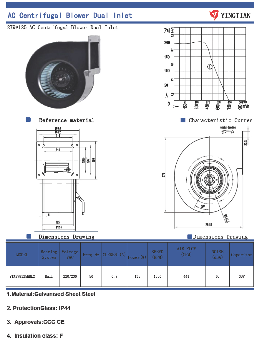 279x125(前傾離心風機)-.jpg