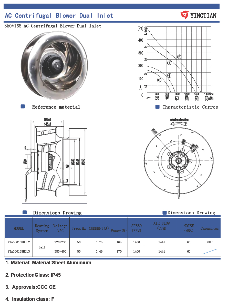 350x168(后傾離心風機)-.jpg